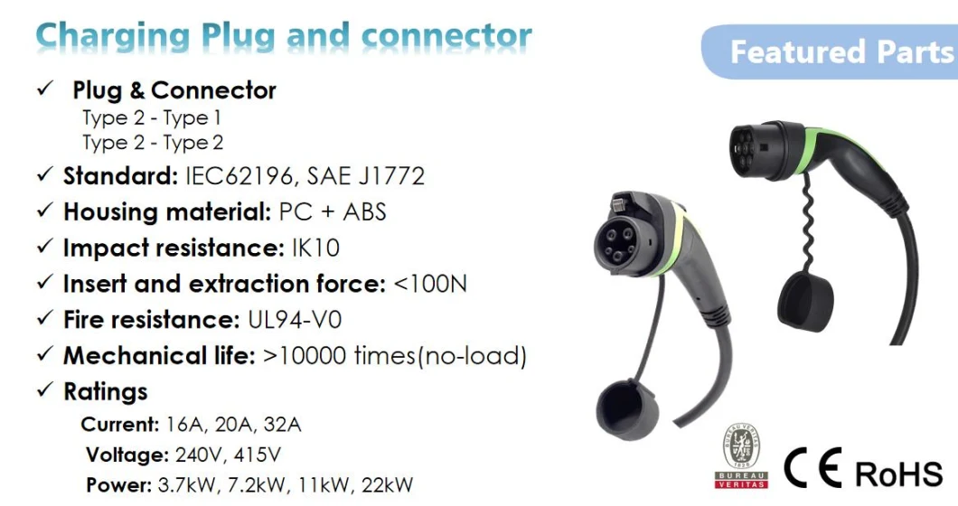 11kw Type 2 EV Charging Cable