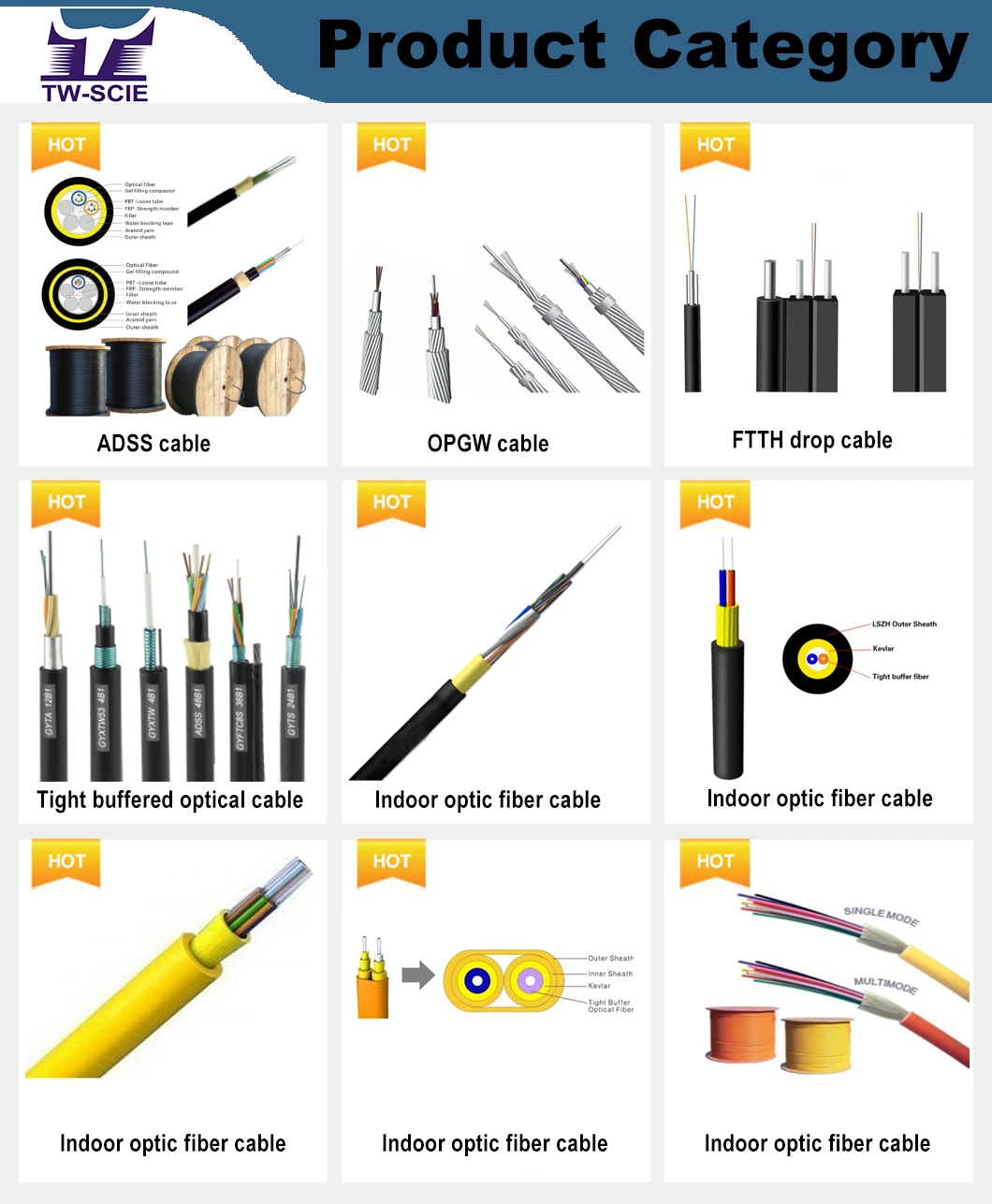 Dry Core Ribbon Optic Fiber Cable Gydxts